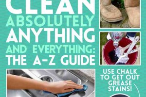 how to clean anything and everything